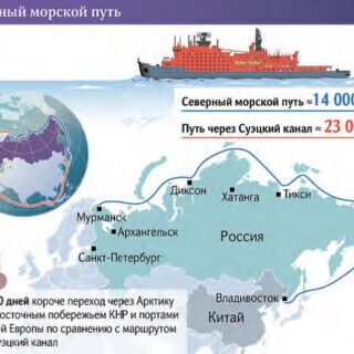 ИТОГИ НАВИГАЦИИ, Севморпуть